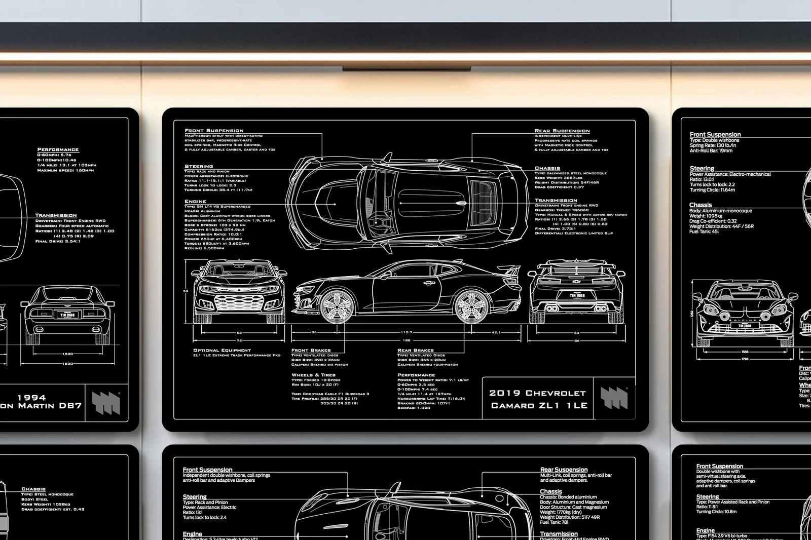 2019 Chevrolet Camaro ZL1 1LE, close on the workshop wall