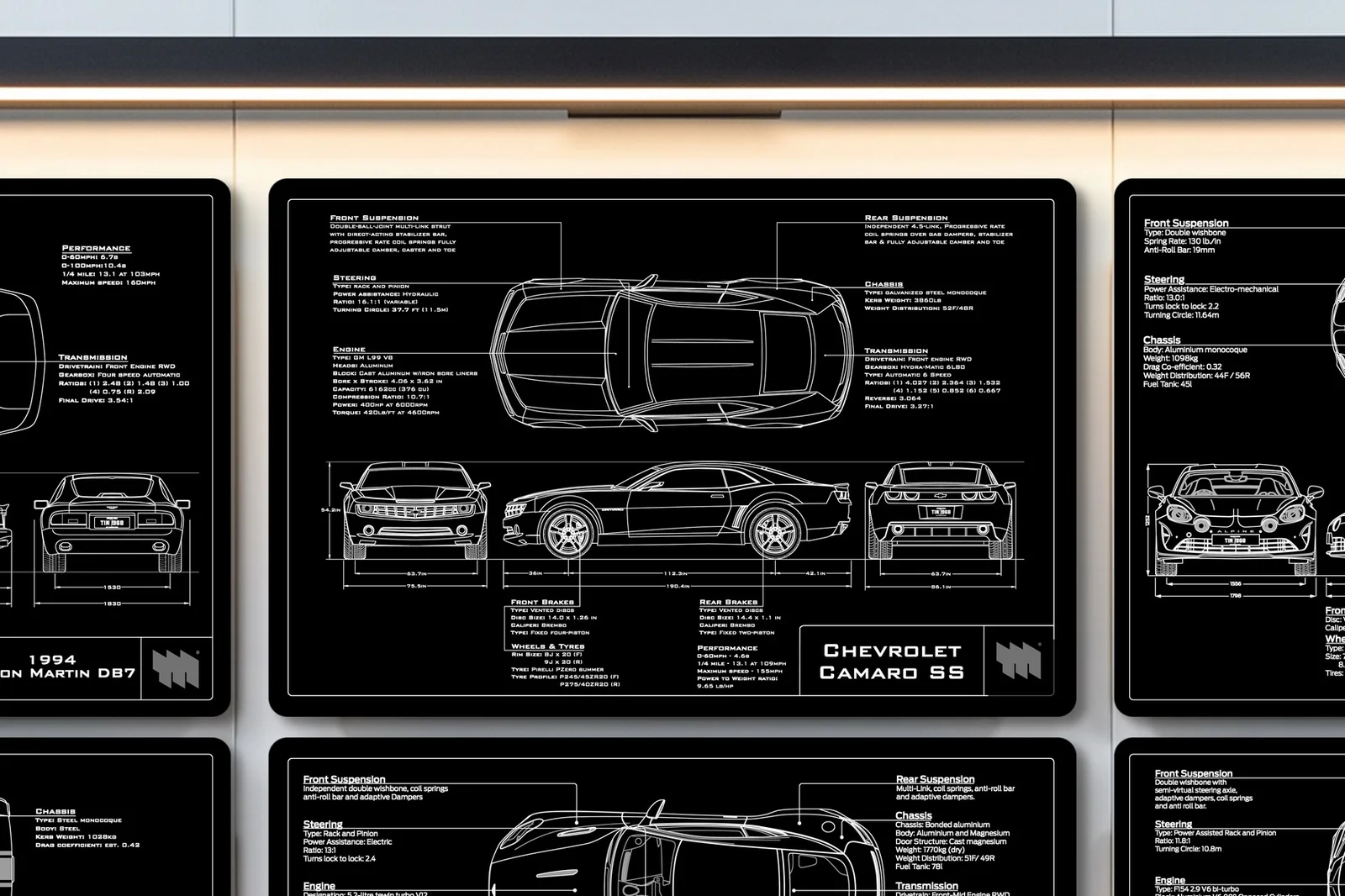 Chevrolet Camaro SS, close on the workshop wall