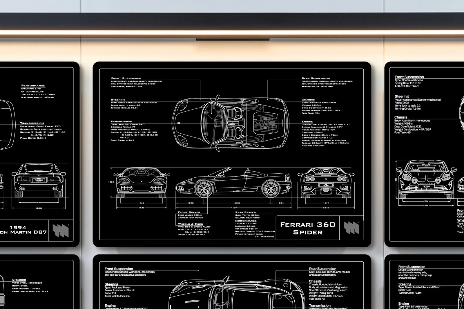 Ferrari 360 Spider, close on the workshop wall